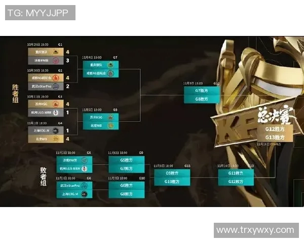 EDG在王者荣耀赛场上的节奏变化与战术得失分析