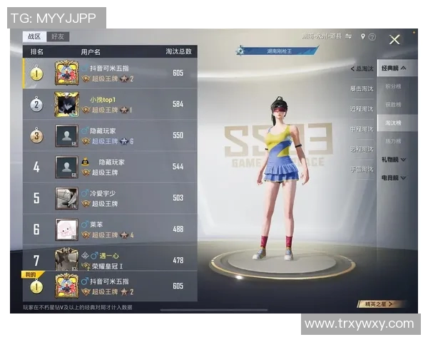 和平精英最新状态排名揭晓FPX战队创下历史新高引发热议