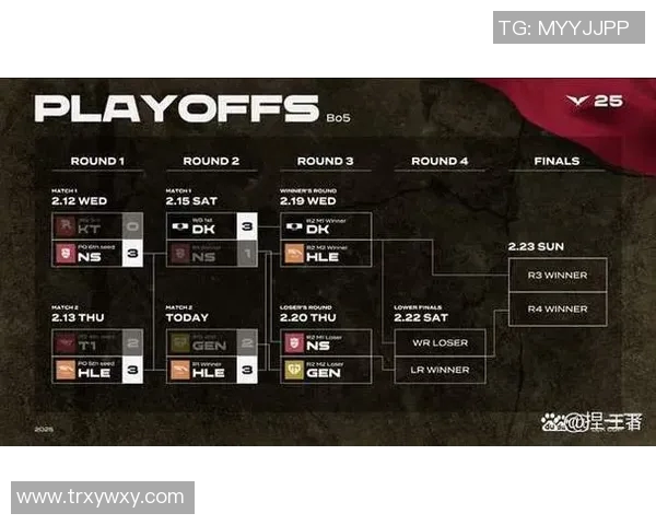 深度对话：探寻王秀英在英雄联盟中的成长与挑战之路