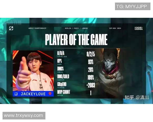 聚焦英雄联盟TES战队节奏分析与战术探讨全方位解读