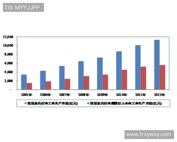 TES在CSGO赛场上的表现变化与未来发展分析