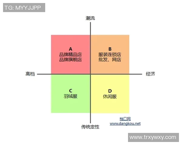 武汉足球队的运营揭秘:从管理模式到市场策略的深度分析 武汉足球队的运营揭秘:从管理模式到市场策略的深度分析