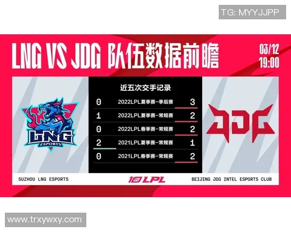 赛后分析：LNG与JDG对战中的战术灵活性与应变能力探讨
