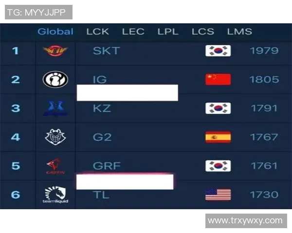 西安篮球队在最新状态排行榜中荣登第六名展现出强劲实力与潜力