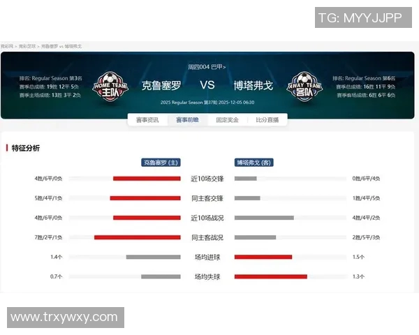 隆迪那与克鲁塞罗的激烈对决揭示巴西足球的魅力与竞争力