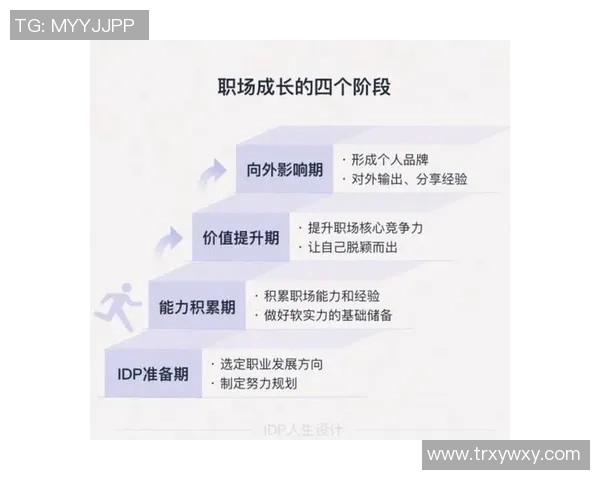 贾诚的成长之路：从平凡少年到职场精英的蜕变与奋斗历程