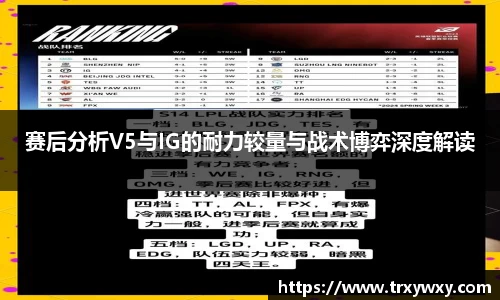 赛后分析V5与IG的耐力较量与战术博弈深度解读
