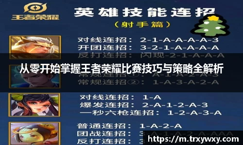 从零开始掌握王者荣耀比赛技巧与策略全解析
