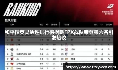 和平精英灵活性排行榜揭晓FPX战队荣登第六名引发热议